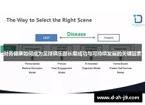 财务健康如何成为足球俱乐部长期成功与可持续发展的关键因素