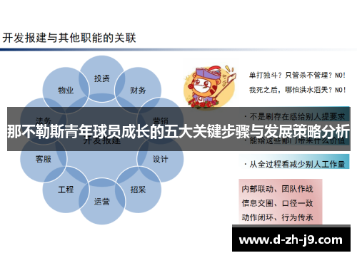 那不勒斯青年球员成长的五大关键步骤与发展策略分析