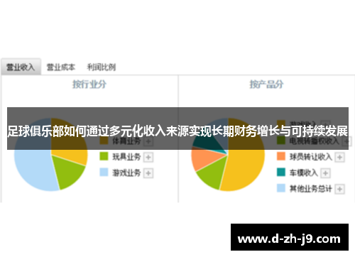 足球俱乐部如何通过多元化收入来源实现长期财务增长与可持续发展 足球俱乐部如何通过多元化收入来源实现长期财务增长与可持续发展