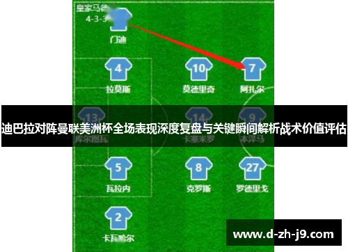 迪巴拉对阵曼联美洲杯全场表现深度复盘与关键瞬间解析战术价值评估 迪巴拉对阵曼联美洲杯全场表现深度复盘与关键瞬间解析战术价值评估
